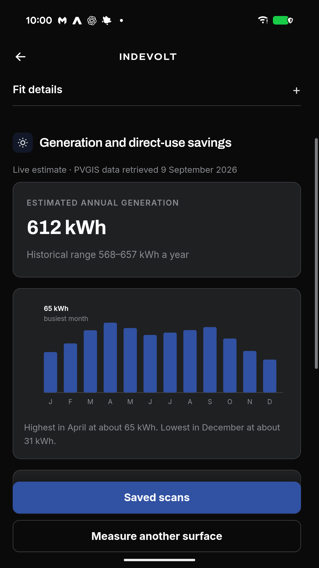 Indevolt Solar Scan generation estimate